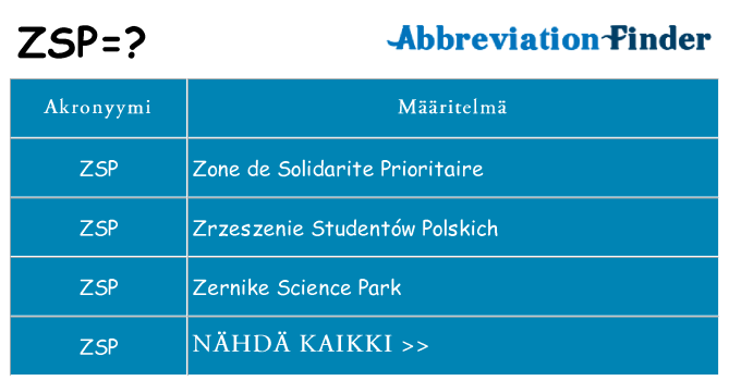 Mitä zsp tarkoittaa