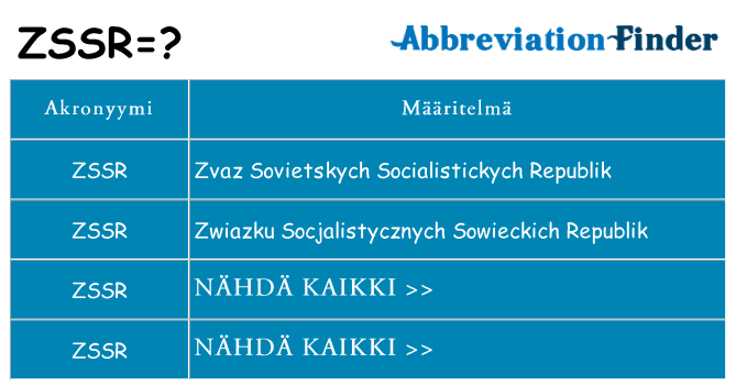 Mitä zssr tarkoittaa