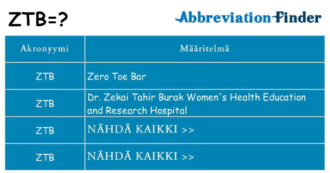 Mitä ztb tarkoittaa