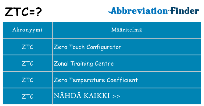 Mitä ztc tarkoittaa