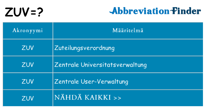 Mitä zuv tarkoittaa