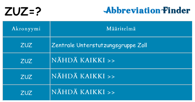 Mitä zuz tarkoittaa