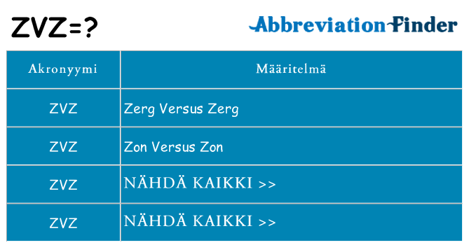 Mitä zvz tarkoittaa