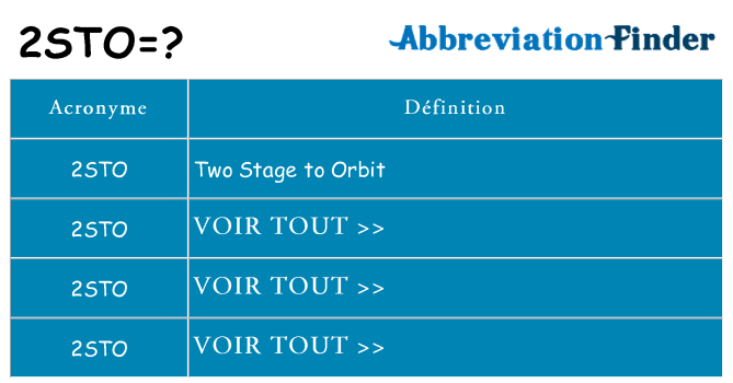 Ce que signifie le sigle pour 2sto