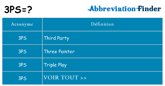 Ce que signifie le sigle pour 3ps