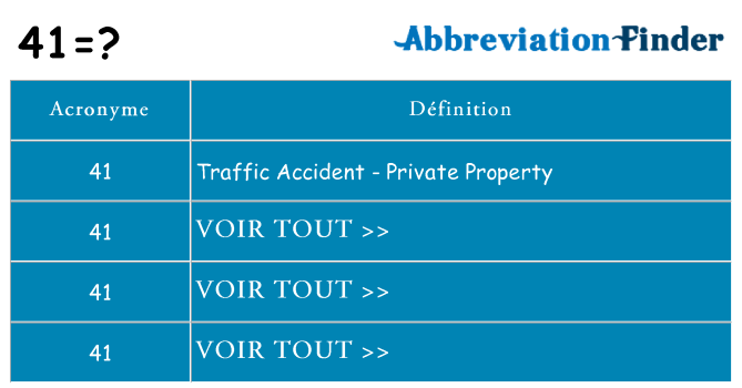 Ce que signifie le sigle pour 41