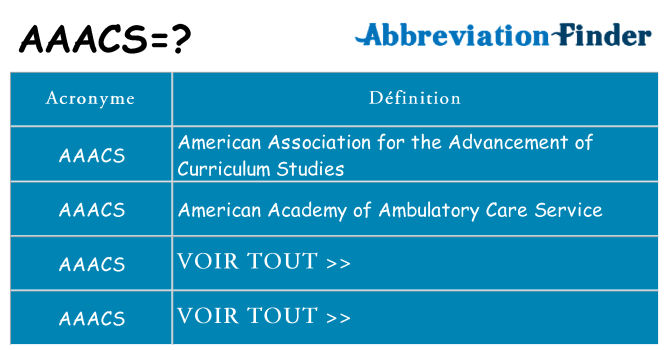 Ce que signifie le sigle pour aaacs