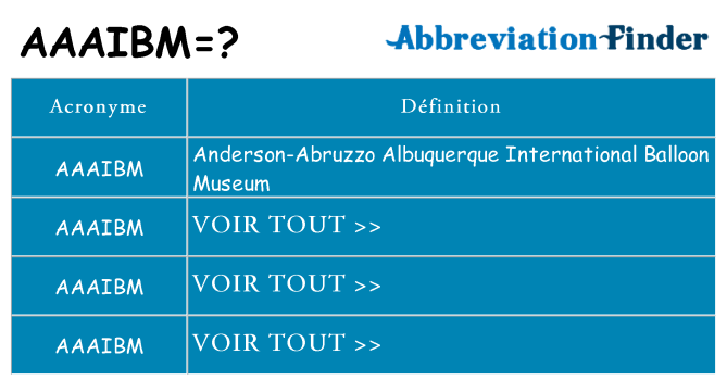 Ce que signifie le sigle pour aaaibm