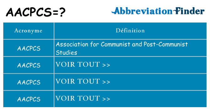 Ce que signifie le sigle pour aacpcs