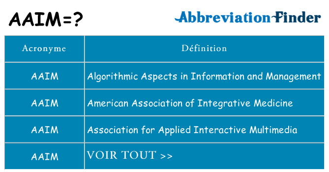Ce que signifie le sigle pour aaim