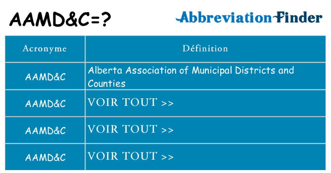 Ce que signifie le sigle pour aamdc