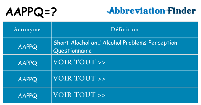 Ce que signifie le sigle pour aappq