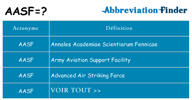 Ce que signifie le sigle pour aasf