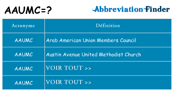 Ce que signifie le sigle pour aaumc