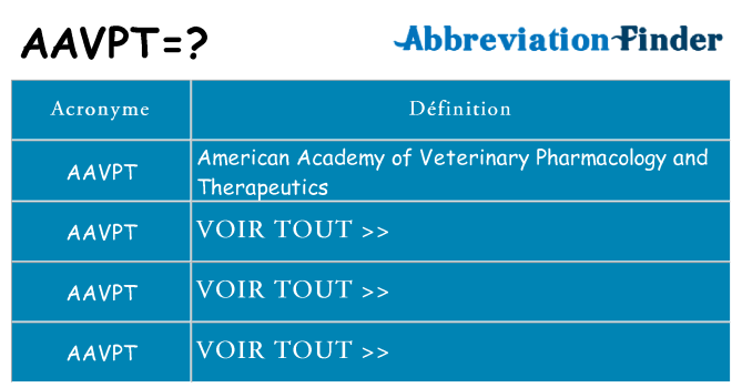 Ce que signifie le sigle pour aavpt