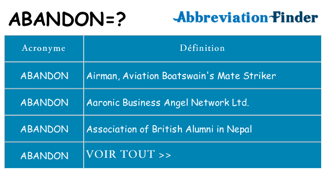 Ce que signifie le sigle pour abandon