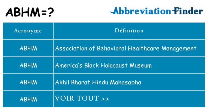 Ce que signifie le sigle pour abhm