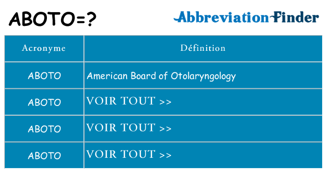 Ce que signifie le sigle pour aboto