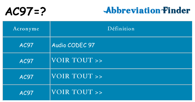 Ce que signifie le sigle pour ac97