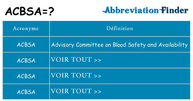Ce que signifie le sigle pour acbsa