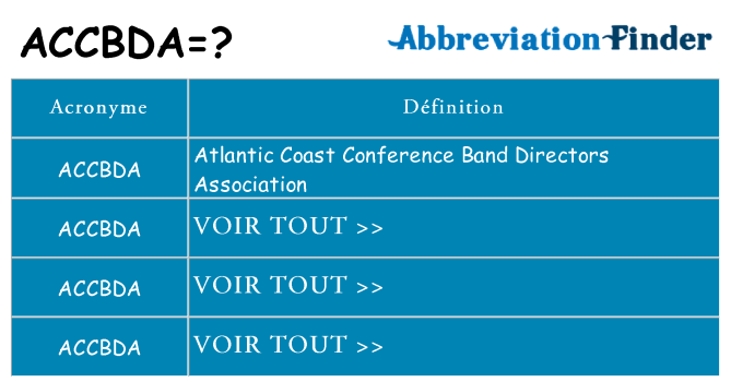 Ce que signifie le sigle pour accbda