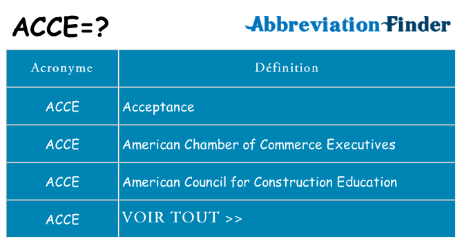 Ce que signifie le sigle pour acce