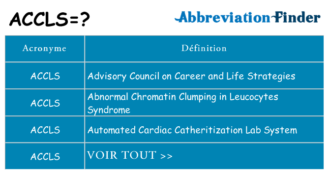 Ce que signifie le sigle pour accls