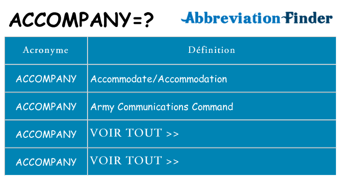 Ce que signifie le sigle pour accompany