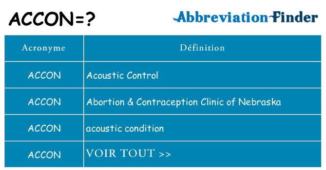 Ce que signifie le sigle pour accon