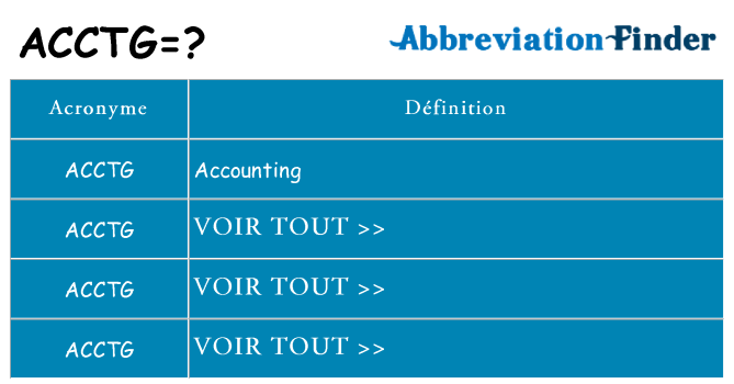 Ce que signifie le sigle pour acctg