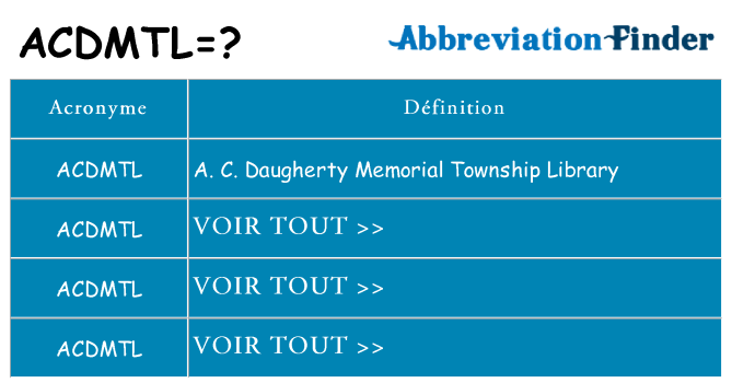 Ce que signifie le sigle pour acdmtl