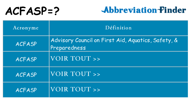 Ce que signifie le sigle pour acfasp