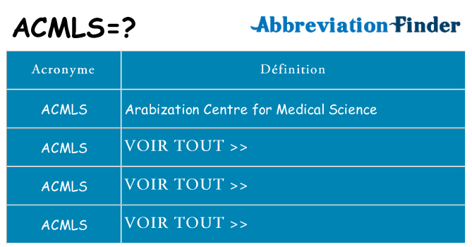 Ce que signifie le sigle pour acmls