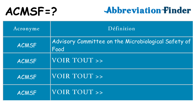 Ce que signifie le sigle pour acmsf