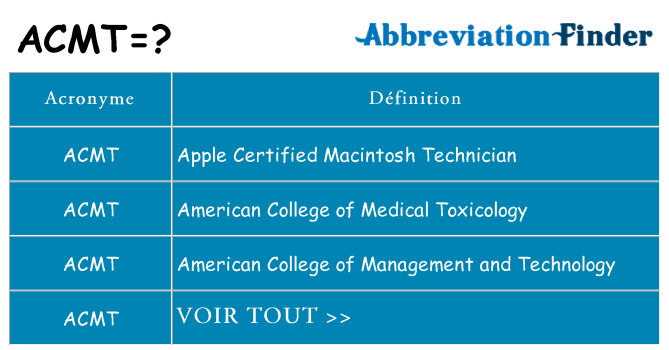 Ce que signifie le sigle pour acmt