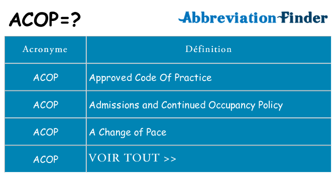 Ce que signifie le sigle pour acop