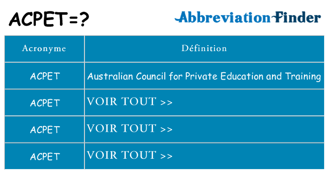 Ce que signifie le sigle pour acpet
