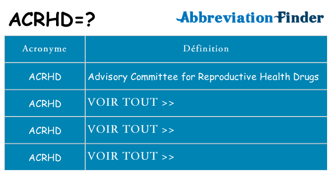 Ce que signifie le sigle pour acrhd
