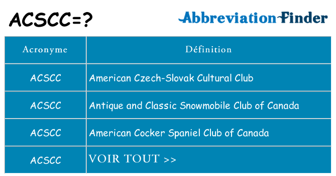 Ce que signifie le sigle pour acscc