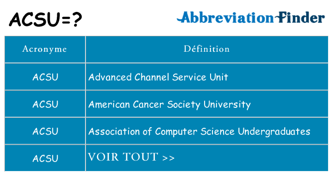 Ce que signifie le sigle pour acsu