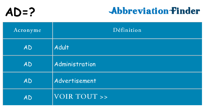 Ce que signifie le sigle pour ad