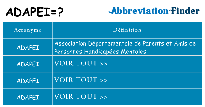Ce que signifie le sigle pour adapei