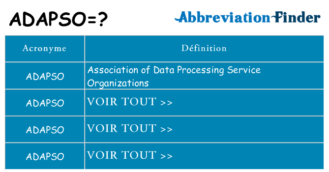 Ce que signifie le sigle pour adapso