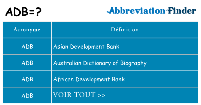 Ce que signifie le sigle pour adb