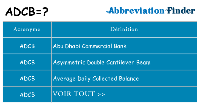 Ce que signifie le sigle pour adcb