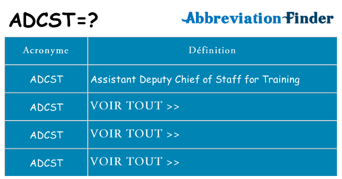 Ce que signifie le sigle pour adcst