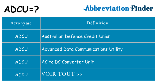 Ce que signifie le sigle pour adcu