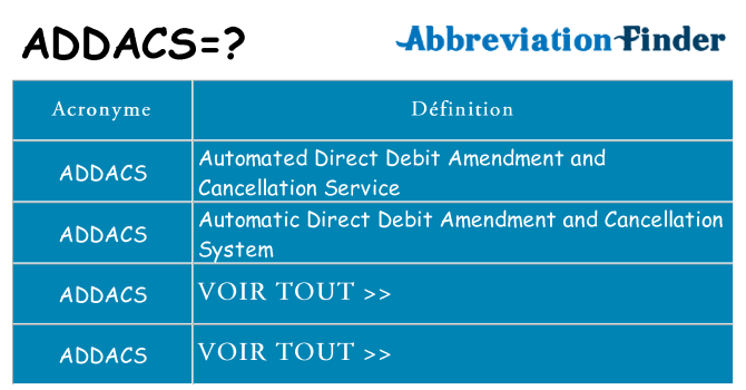 Ce que signifie le sigle pour addacs