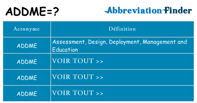 Ce que signifie le sigle pour addme