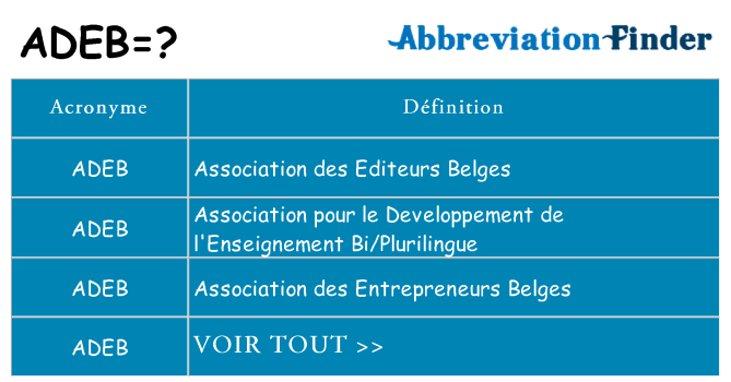 Ce que signifie le sigle pour adeb
